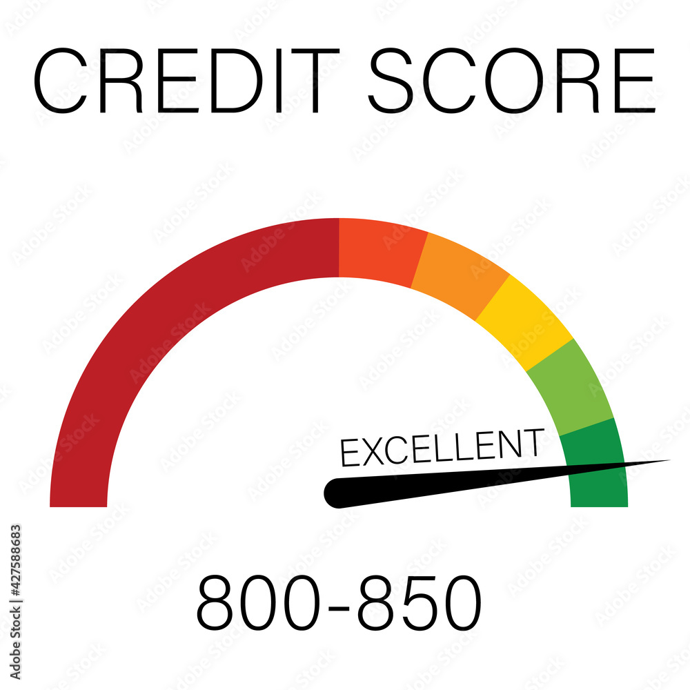 Credit score concept. Credit score scale information excellent Credit score concept. Credit score scale information excellent