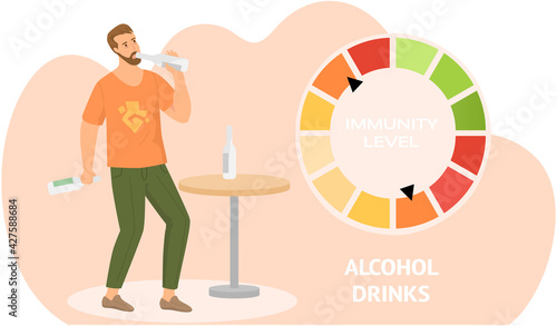 Drunk man with vodka and low level of immunity. Guy drinks alcohol alone. Unhealthy lifestyle