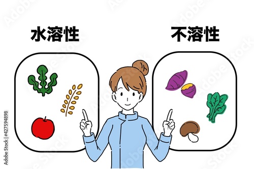 便秘に良い食物繊維を多く含む食べ物のイラスト