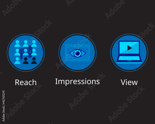different of reach, view  and Impressions in Digital Marketing vector