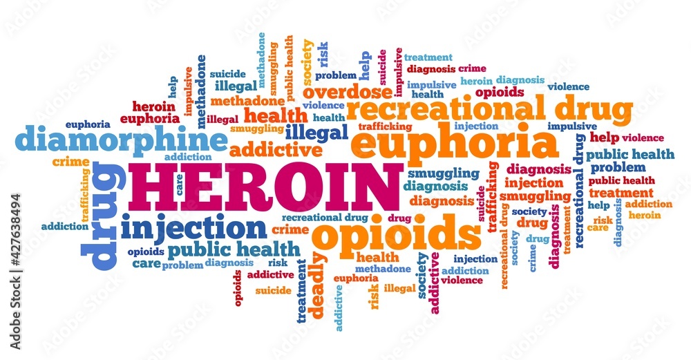 Fototapeta premium Heroin word collage - heroin concept