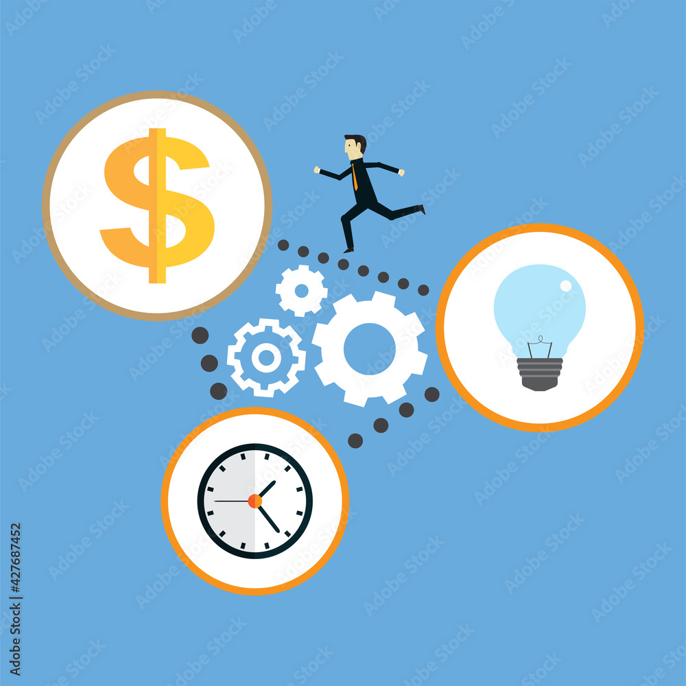 Relationship of time money and function Relationship of time money and function