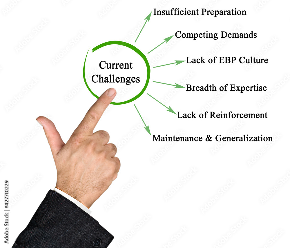 Man Presenting Six Current Challenges Man Presenting Six Current Challenges