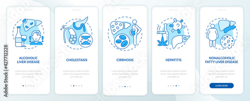 Hepatic disease types onboarding mobile app page screen with concepts. Fibrosis, cirrhosis walkthrough 5 steps graphic instructions. UI, UX, GUI vector template with linear color illustrations