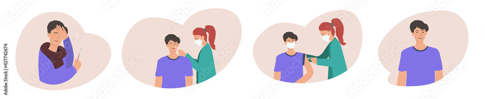 Flu symptoms and prevention against the virus and infection. Stage the disease and cure the virus. The concept of vaccination of people for the health of immunity. Covid-19. Modern Flat illustration Flu symptoms and prevention against the virus and infection. Stage the disease and cure the virus. The concept of vaccination of people for the health of immunity. Covid-19. Modern Flat illustration
