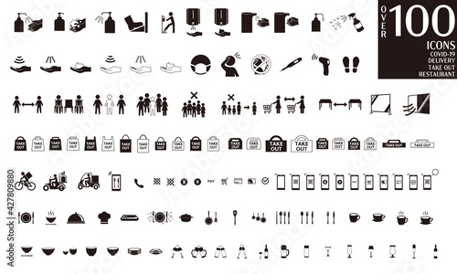 Vector icon set for many types of COVID-19 infection control