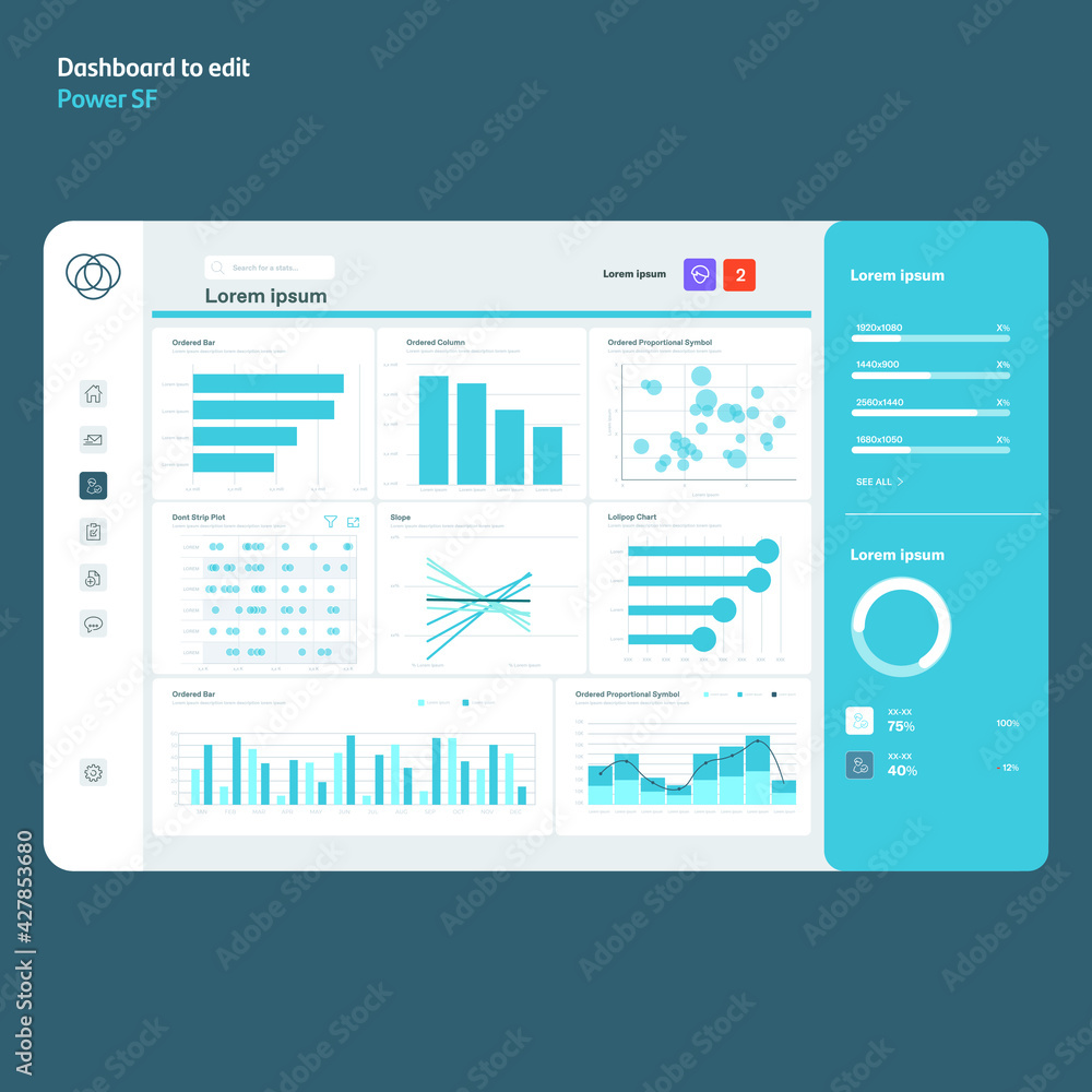Dashboard con gráficos y tablas. Power bi. Análisis de Datos y diseño