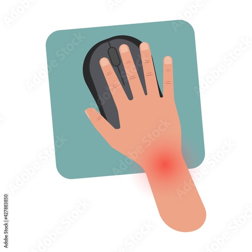 Carpal Tunnel Syndrome pain hand arm wrist splint surgery bone flexor fingers thumb muscle Brace index middle ring work limb palm mouse keyboard