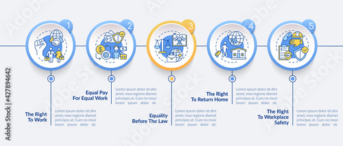 Immigrant worker rights vector infographic template. Migrants presentation design elements. Data visualization with 5 steps. Process timeline chart. Workflow layout with linear icons