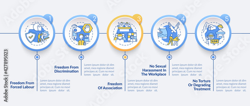 Migrant workers freedoms awareness vector infographic template. Immigrant presentation design elements. Data visualization with 5 steps. Process timeline chart. Workflow layout with linear icons