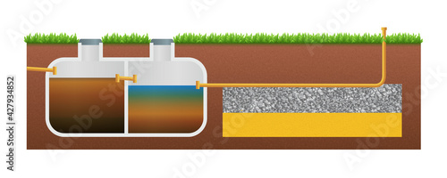 Vector scheme of a sewer septic tank with drainfield isolated on white background. Realistic septic tank diagram. Drainage tank. Vector illustration underground septic tank system. 