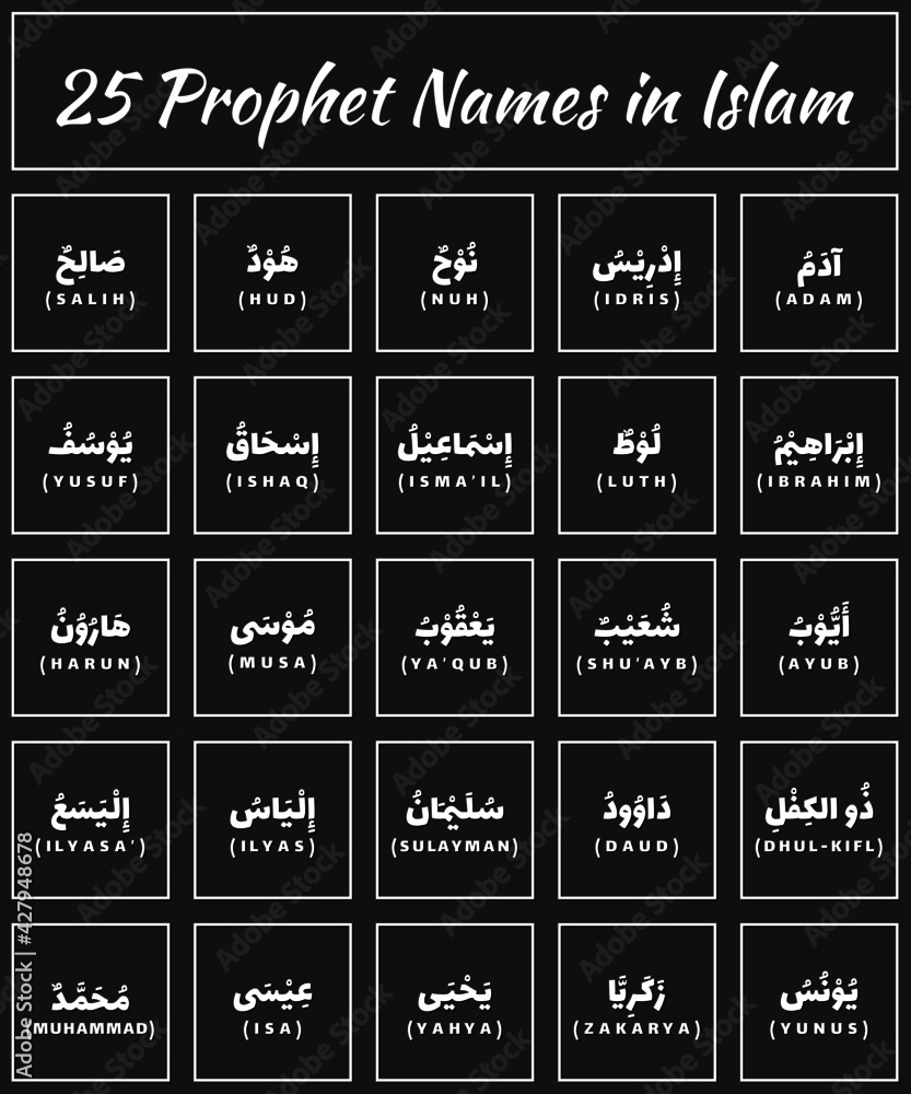 Naklejka premium 25 Prophet Names in Islam