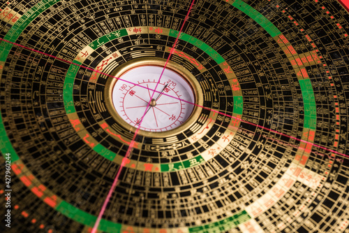 Photography geomantic compass for feng shui
