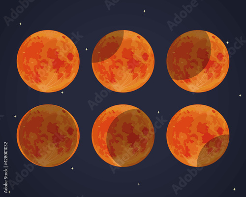 eclipse phases design