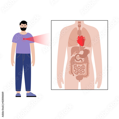 Pain in male body