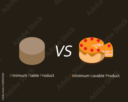 Minimum Viable Product (MLP) VS Minimum Lovable Product (MLP) vector