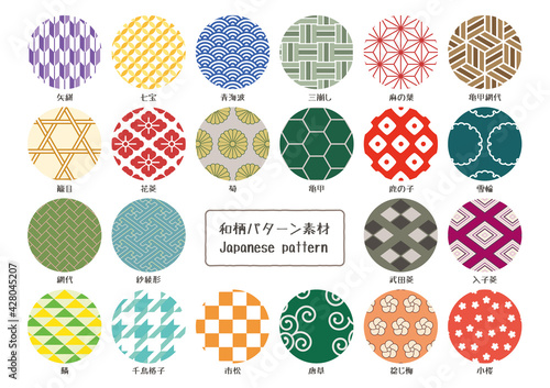 和柄　パターン　素材 01
