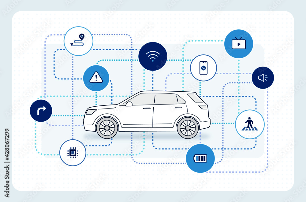 Self-driving car: autonomous driving technology icons, electric vehicle, SUV car side view. editable stroke illustration - obrazy, fototapety, plakaty 