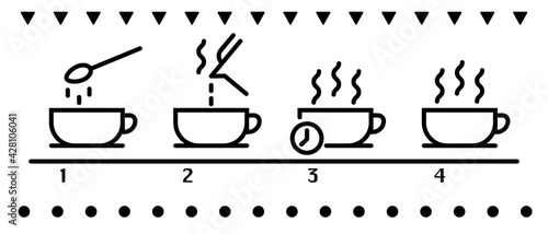 Brewing tea instruction