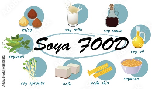 Soy beans, soya, tofu vector icon set - healthy, vegetarian or vegan food color design. Healthy food icons, soya beans, milk and tofu design isolated on white
