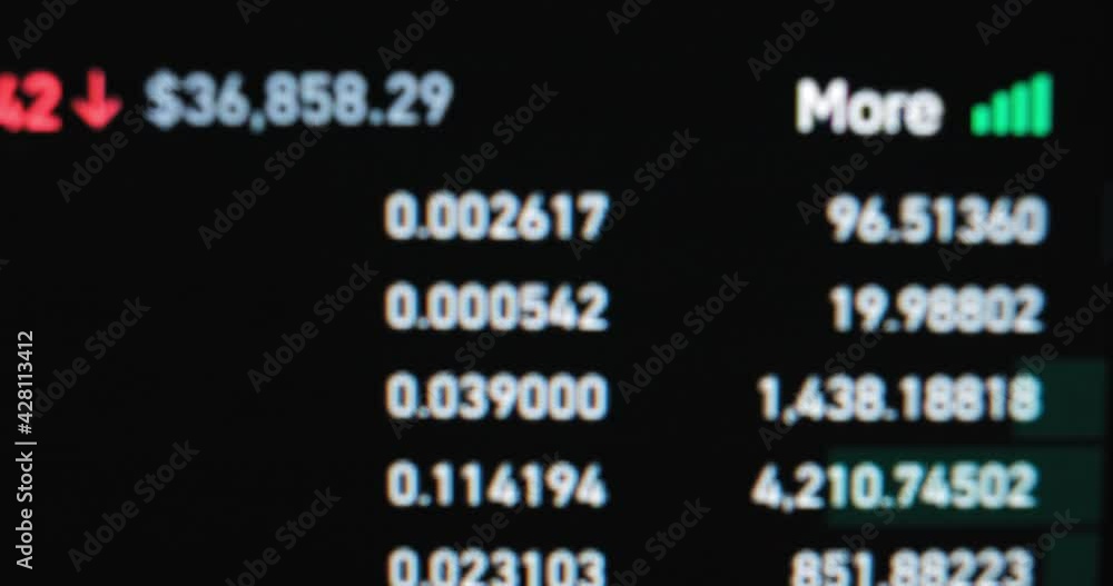 Changing digits show currencies rates of exchange in stock trading program on contemporary gadget black screen macro view Changing digits show currencies rates of exchange in stock trading program on contemporary gadget black screen macro view