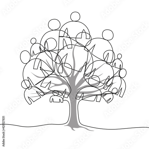 Ligne-Arbre communauté