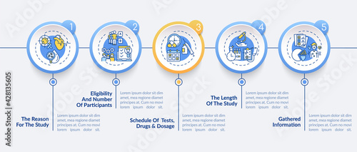 Clinical trial protocol vector infographic template. Study reason, scheduling presentation design elements. Data visualization with 5 steps. Process timeline chart. Workflow layout with linear icons
