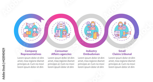 Client protection facility vector infographic template. Company representatives presentation design elements. Data visualization with 4 steps. Process timeline chart. Workflow layout with linear icons
