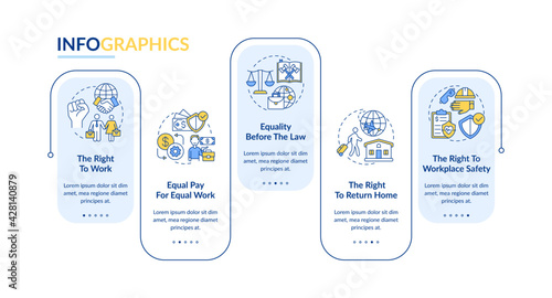 Migrant workers rights vector infographic template. Immigrant presentation design elements. Data visualization with 5 steps. Process timeline chart. Workflow layout with linear icons