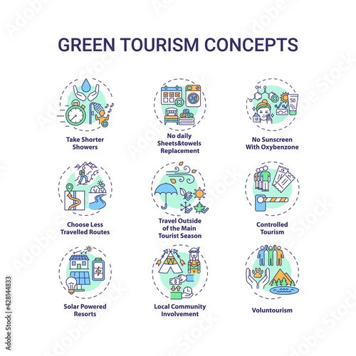 Green tourism concept icons set. Take shorter showers. No daily sheets and towels replacement idea thin line RGB color illustrations. Vector isolated outline drawings. Editable stroke