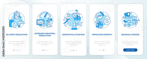 Fuel price factors onboarding mobile app page screen with concepts. Geopolitical situation, supply walkthrough 5 steps graphic instructions. UI, UX, GUI vector template with linear color illustrations