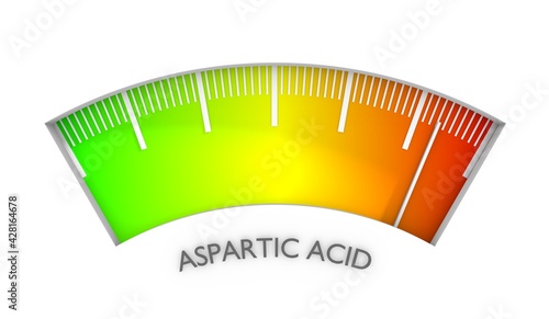 Aspartic acid meter. 3D abstract measuring scale photo