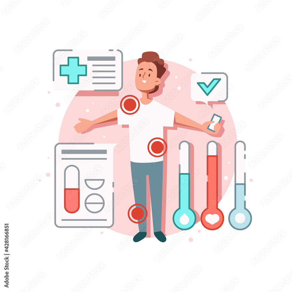 Patient Health Checkup Composition Patient Health Checkup Composition