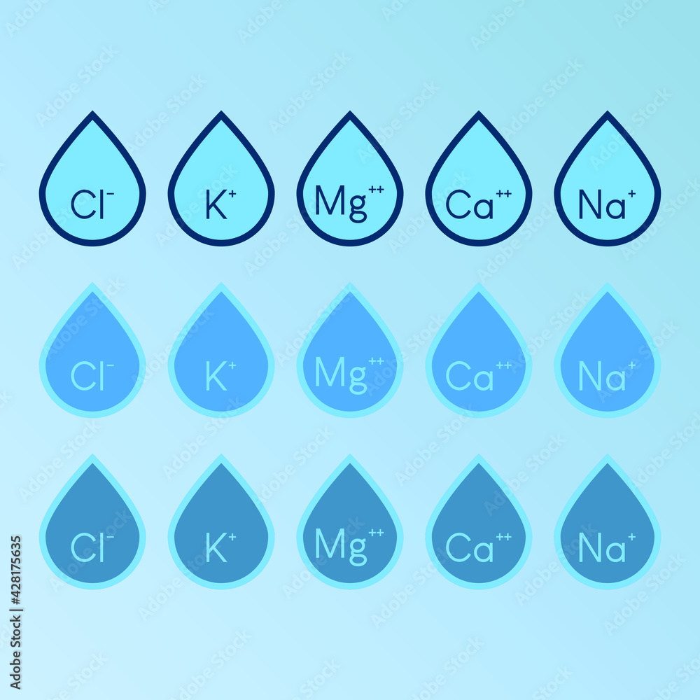 Set of blue electrolyte modern icons - Calcium, Sodium, Magnesium, Potassium and Chlorine ion symbols for Mineral product, mineralized water, health care and education Set of blue electrolyte modern icons - Calcium, Sodium, Magnesium, Potassium and Chlorine ion symbols for Mineral product, mineralized water, health care and education