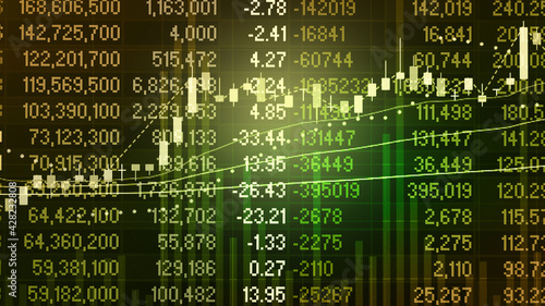 Stock market data on digital LED display. Fundamental and technical analysis with candle stick graph chart of stock market trading to represent about Bullish and Bearish point. © czchampz