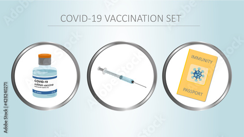 COVID-Impfung Set - COVID-Vaccination Set