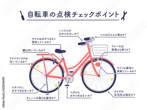 自転車の点検チェックポイント