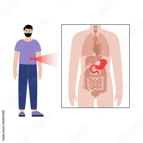 Pain in male body