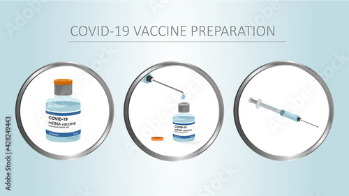 Covid-19 vaccine preparation set with injection needle - Anleitung zur Vorbereitung der COVID-19 Impfung für Gesundheitspersonal