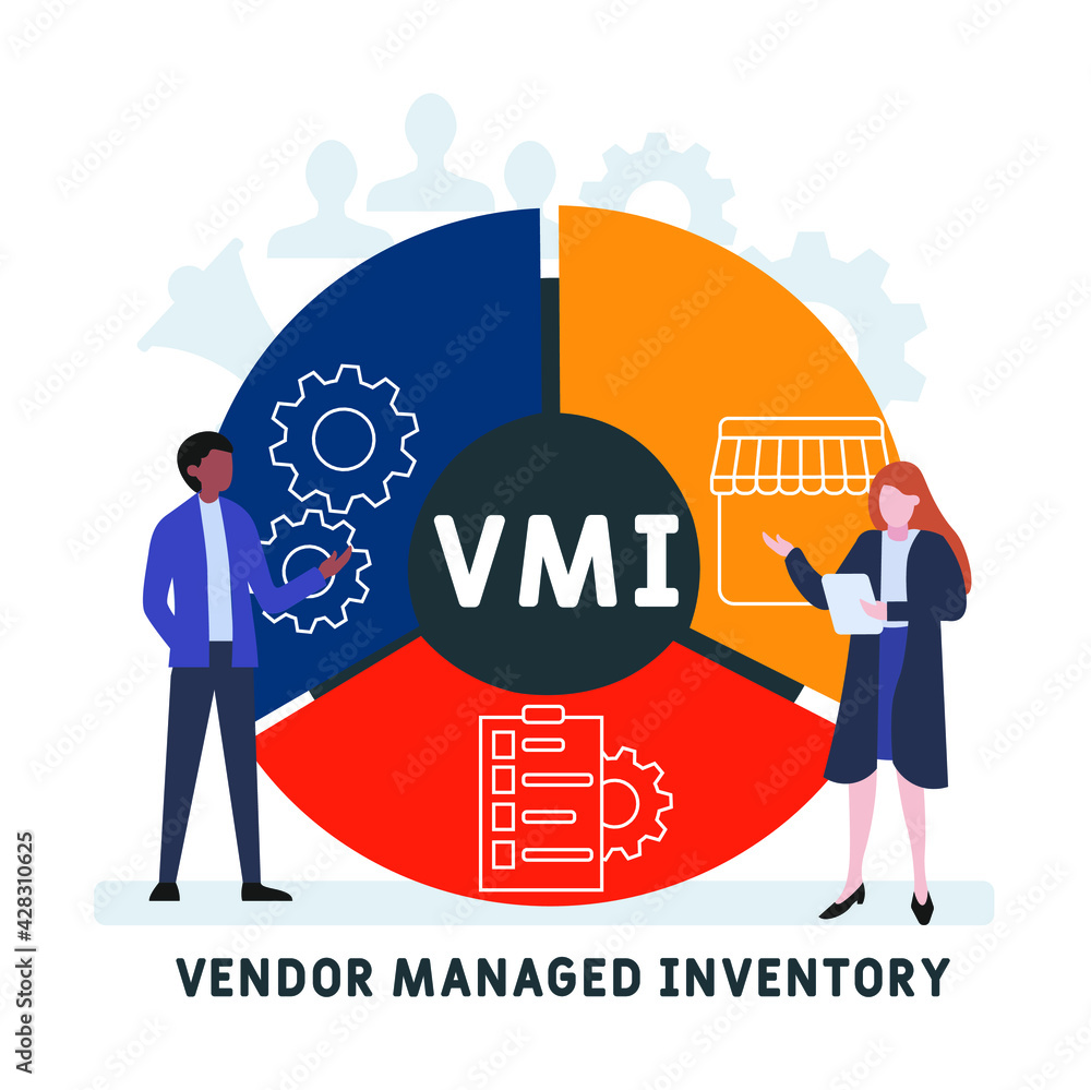 Flat design with people. VMI - Vendor Managed Inventory acronym, business concept background. Vector illustration for website banner, marketing materials, business presentation, online Flat design with people. VMI - Vendor Managed Inventory acronym, business concept background. Vector illustration for website banner, marketing materials, business presentation, online