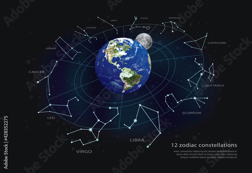 12 zodiac constellations Vector Illustration