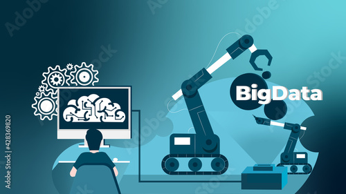 BigData, the Technology