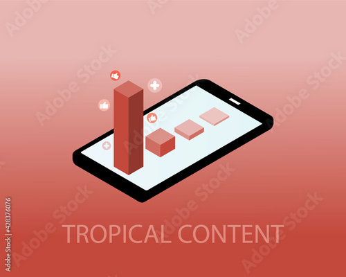 tropical content which has is popular in the short time and become outdated fast