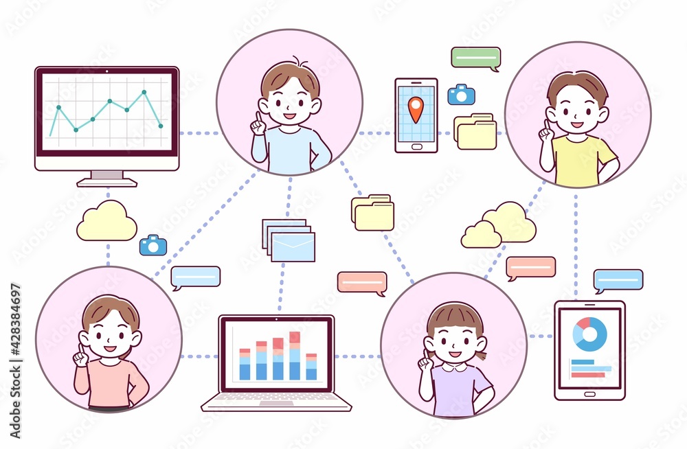 クラウド管理を使う人