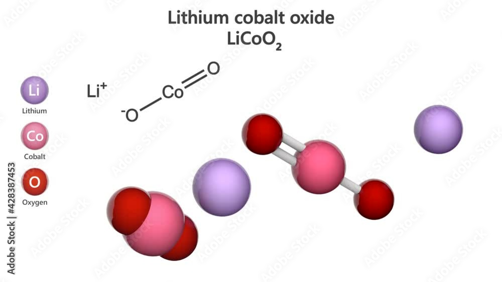Lithium cobalt oxide (LiCoO2 or CoLiO2) is a chemical compound commonly