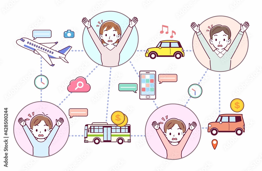 旅行とテクノロジー