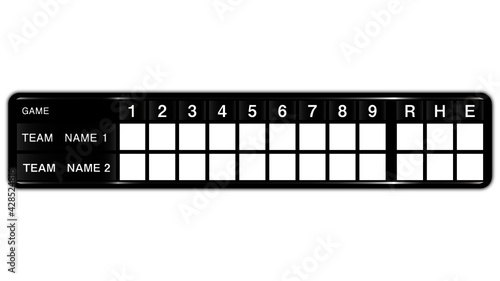 baseball　score
野球　得点表