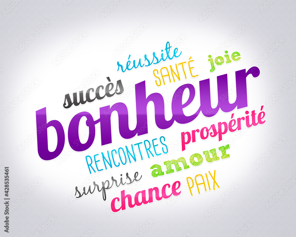 carte de voeux - mot bonheur (nuage de mots) carte de voeux - mot bonheur (nuage de mots)