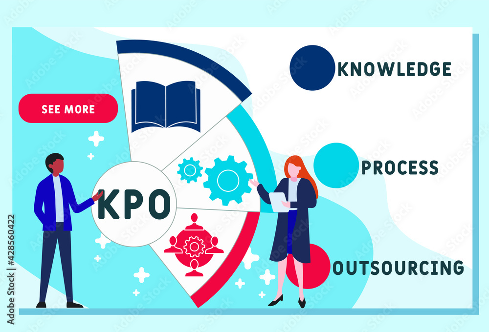 Vector website design template . KPO - Knowledge Process Outsourcing acronym. business concept background. illustration for website banner, marketing materials, business presentation Vector website design template . KPO - Knowledge Process Outsourcing acronym. business concept background. illustration for website banner, marketing materials, business presentation