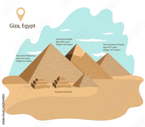 Vector illustration of the Pyramid of Queens and the Pyramid, Hofren, Cheops, Mycerinus.